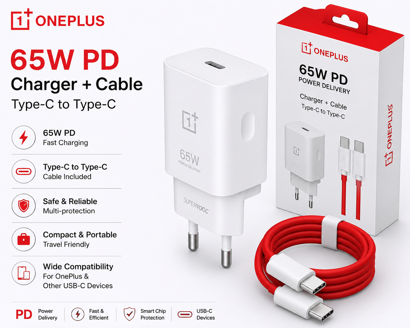 OnePlus 65W PD Charger + Type-C to Type-C Cable