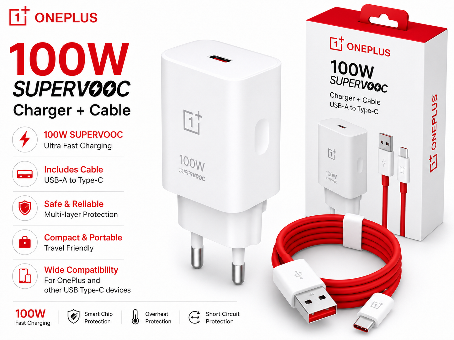 OnePlus 100W Charger+Cable